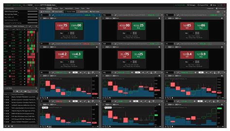 thinkorswim desktop|download thinkorswim desktop platform.